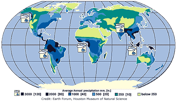 Map of the world showing average annual precipitation.