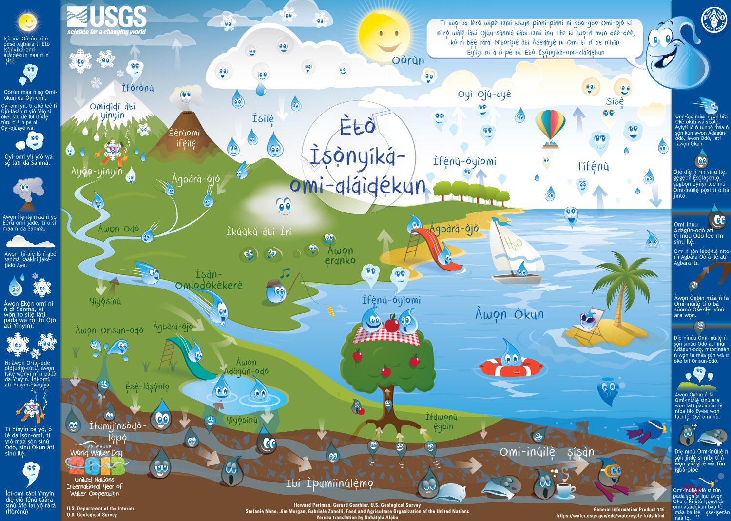 Ètò ìs̩ò̩nyíká-omi-aláìdé̩kun fún àwo̩n o̩mo̩dé , The Water Cycle for Kids