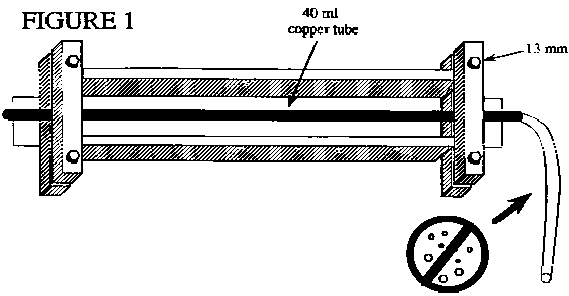 Sampling Figure 1