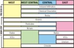 Water-Quality Issues for the Glacial Aquifer