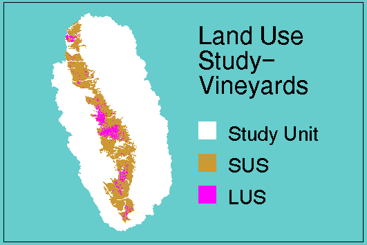 LUS example 1