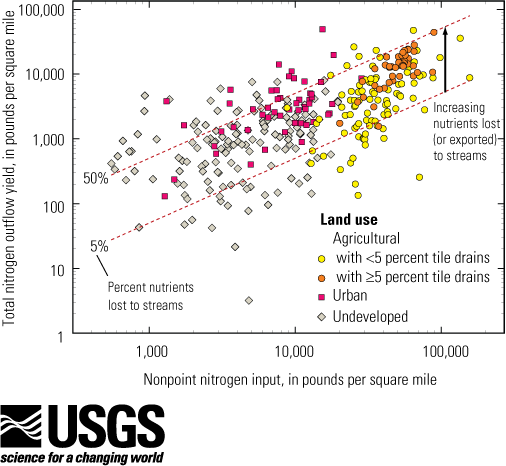 fig_1-3