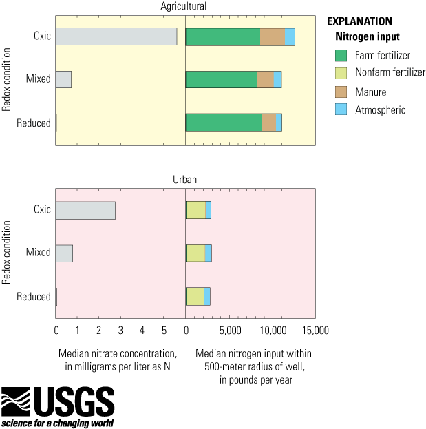 fig_1-4