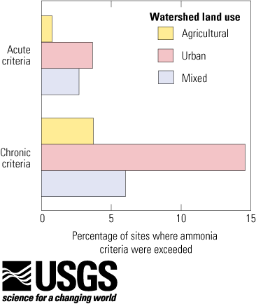 fig_1-8