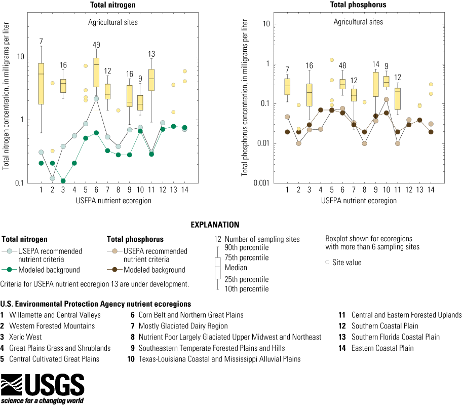 fig_1-9