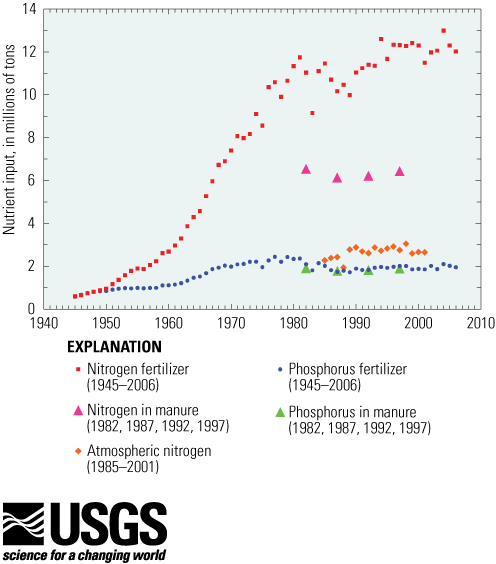 fig_2-2