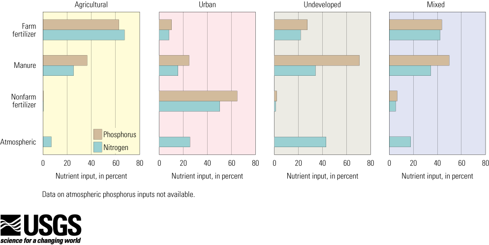 fig_2-3
