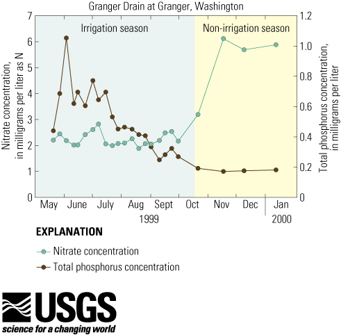 fig_2-9