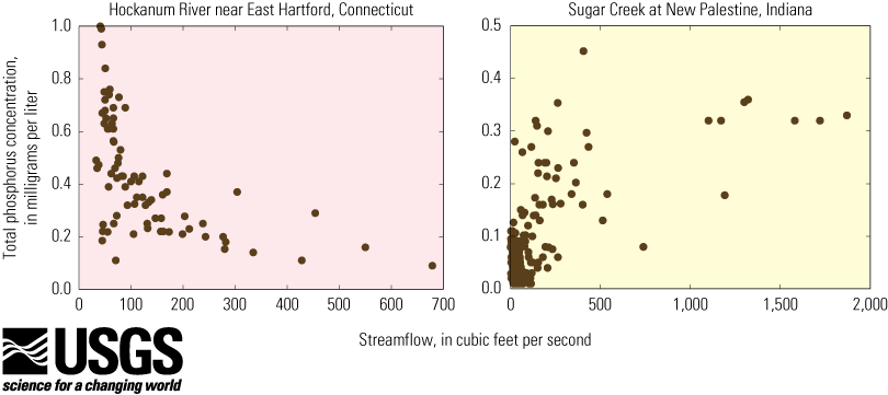 fig_2-10