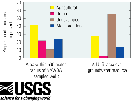 fig_3-4