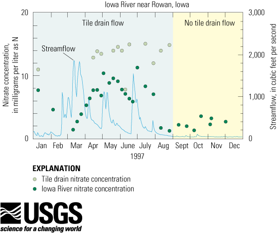 fig_4-5