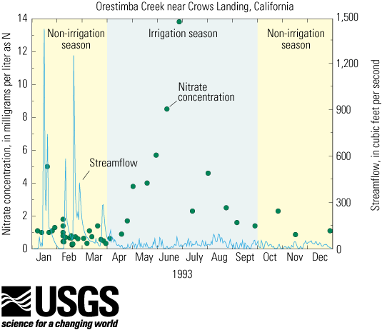 fig_4-6