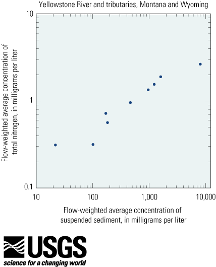 fig_4-7