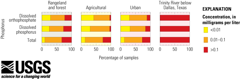 fig_4-10