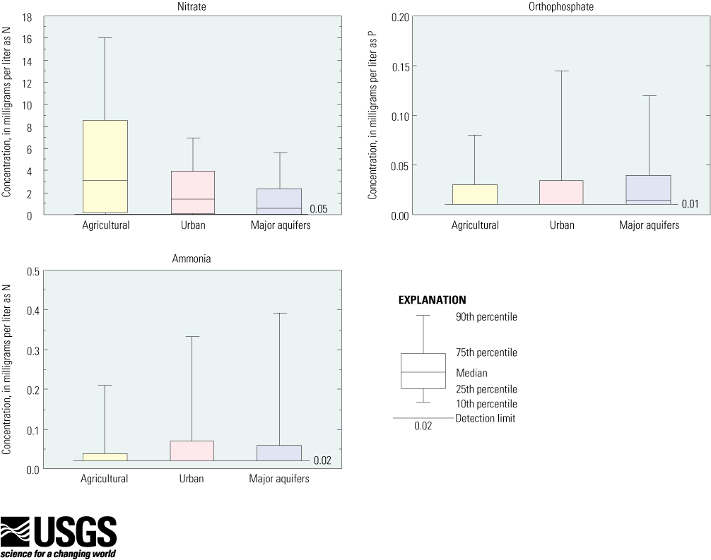 fig_4-18