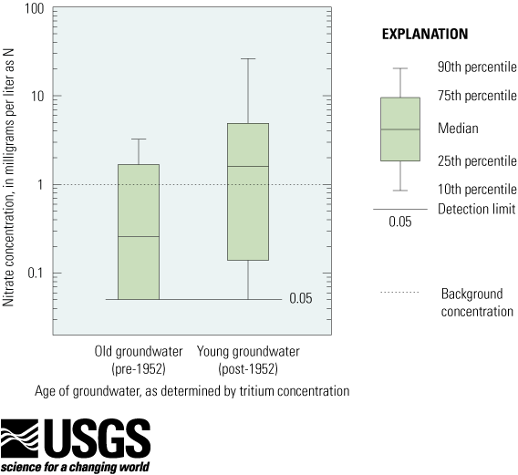 fig_4-24