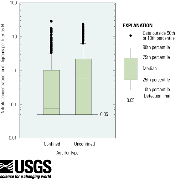 fig_4-26