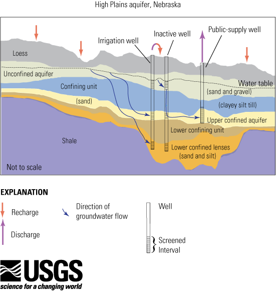 fig_4-27