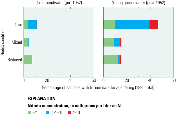 fig_4-29