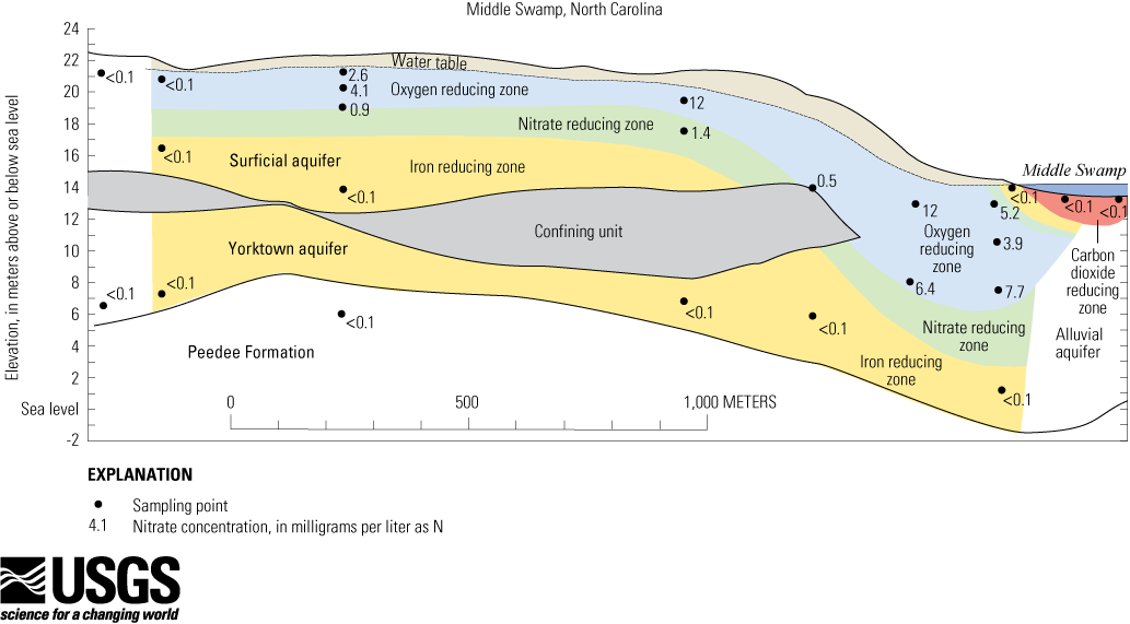 fig_5-9