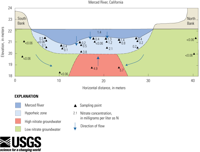 fig_5-10