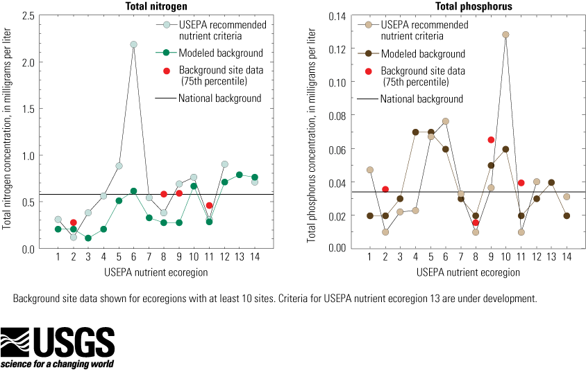 fig_7-4