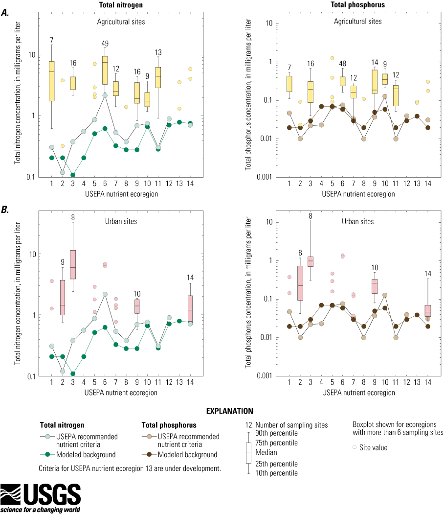 fig_7-5