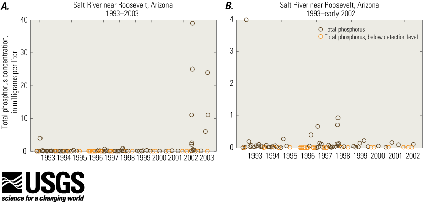 fig_8-7