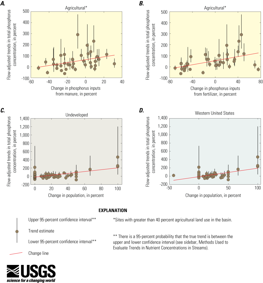 fig_8-11