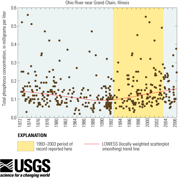 fig_8-14