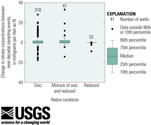 fig_8-18
