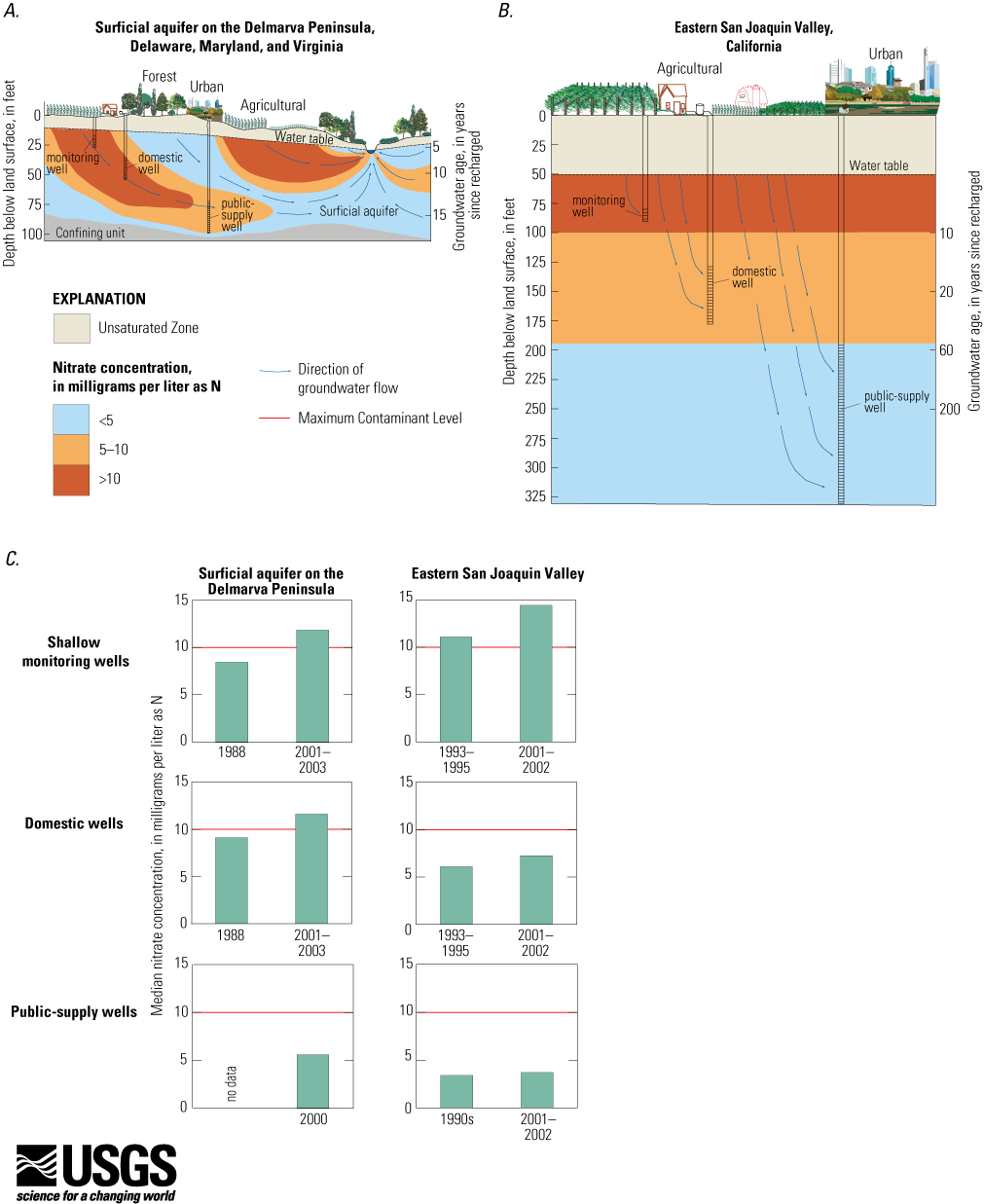 fig_8-20
