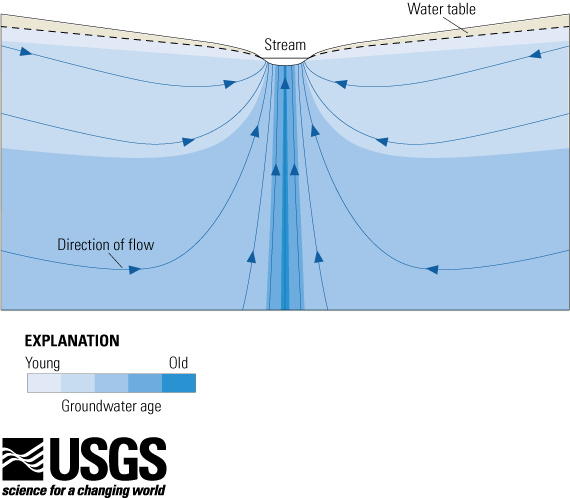 fig_8-24