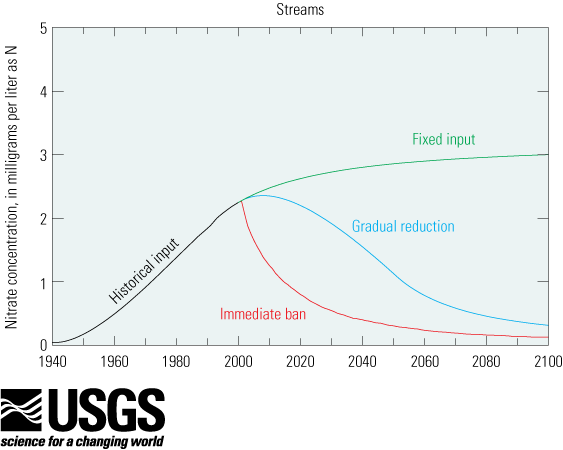fig_8-25