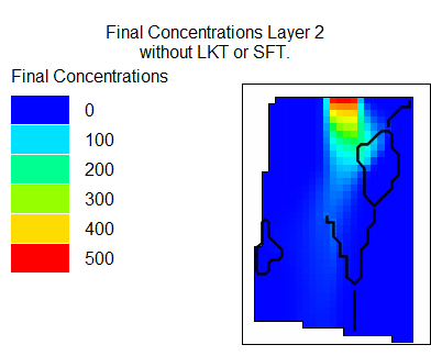 Final Concentrations in layer 2 without LKT or SFT