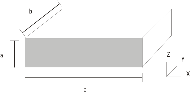 Illustration of BlockAreaFront