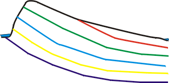 CrossSection