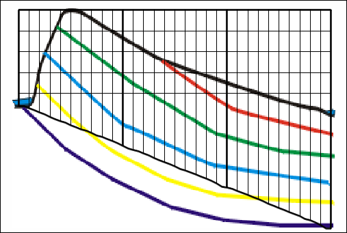 CrossSection7