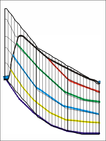 CrossSection8