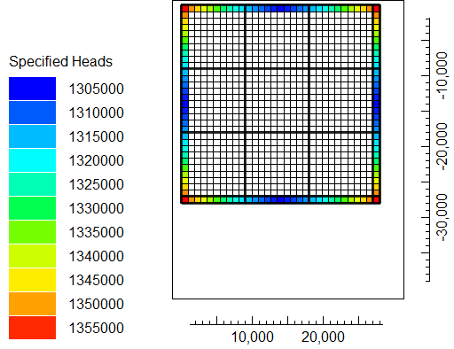 Specified heads showing highest specified heads at the corners of the model