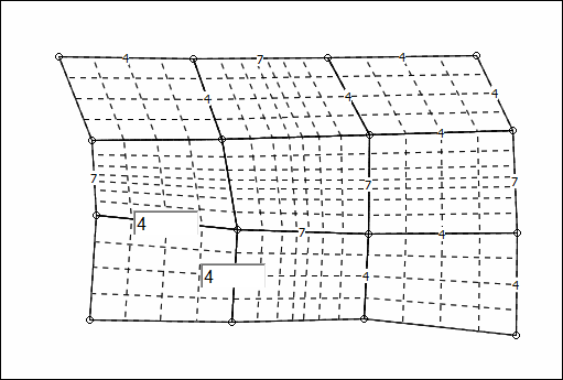 Fishnet quadrilaterals