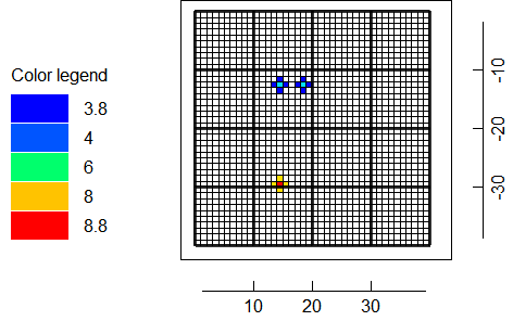 Distributed Withdrawals after 1 iteration