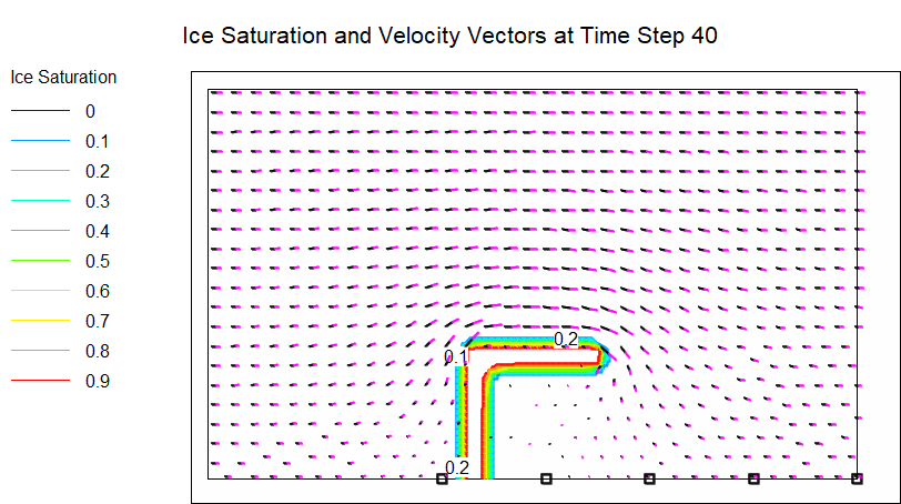 Plot of Ice Saturation and Velocity Vectors at Time Step 40.