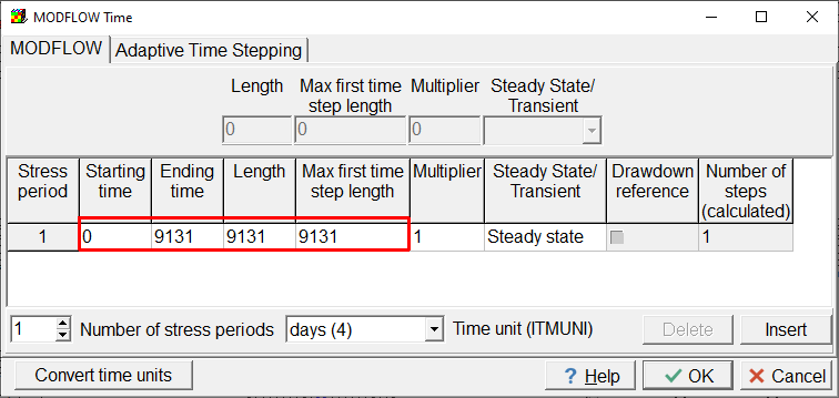 Screen capture of the MODFLOW Time dialog box showing the specification of the single stress period.