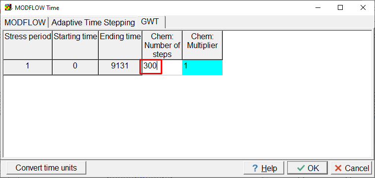 Screen capture of the MODFLOW Time dialog box illustrating the specification of 300 time steps for the transport model.