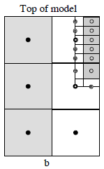 MODFLOW-LGR1 Fig 5 b.