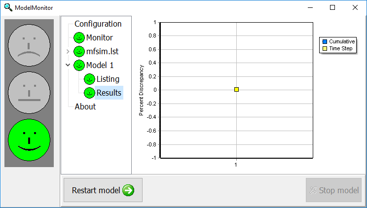 ModelMonitor