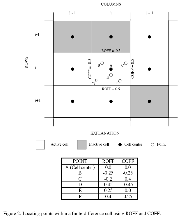 ObsFig2