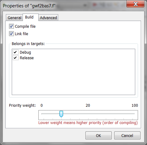 Specifying the priority of of a file.