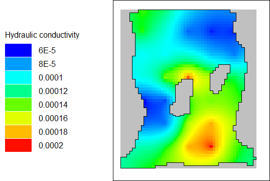 Diagram displaying the estimated distribution of Kx.